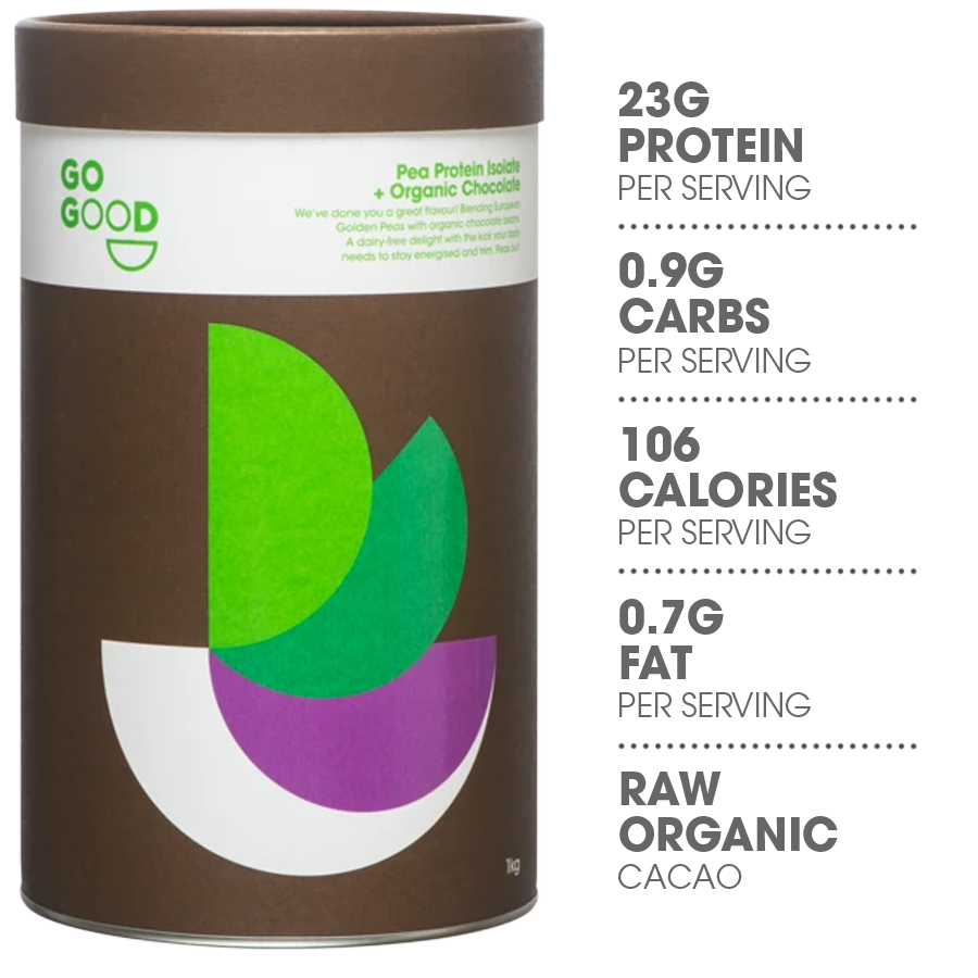 Plant Protein Isolate + Organic Chocolate