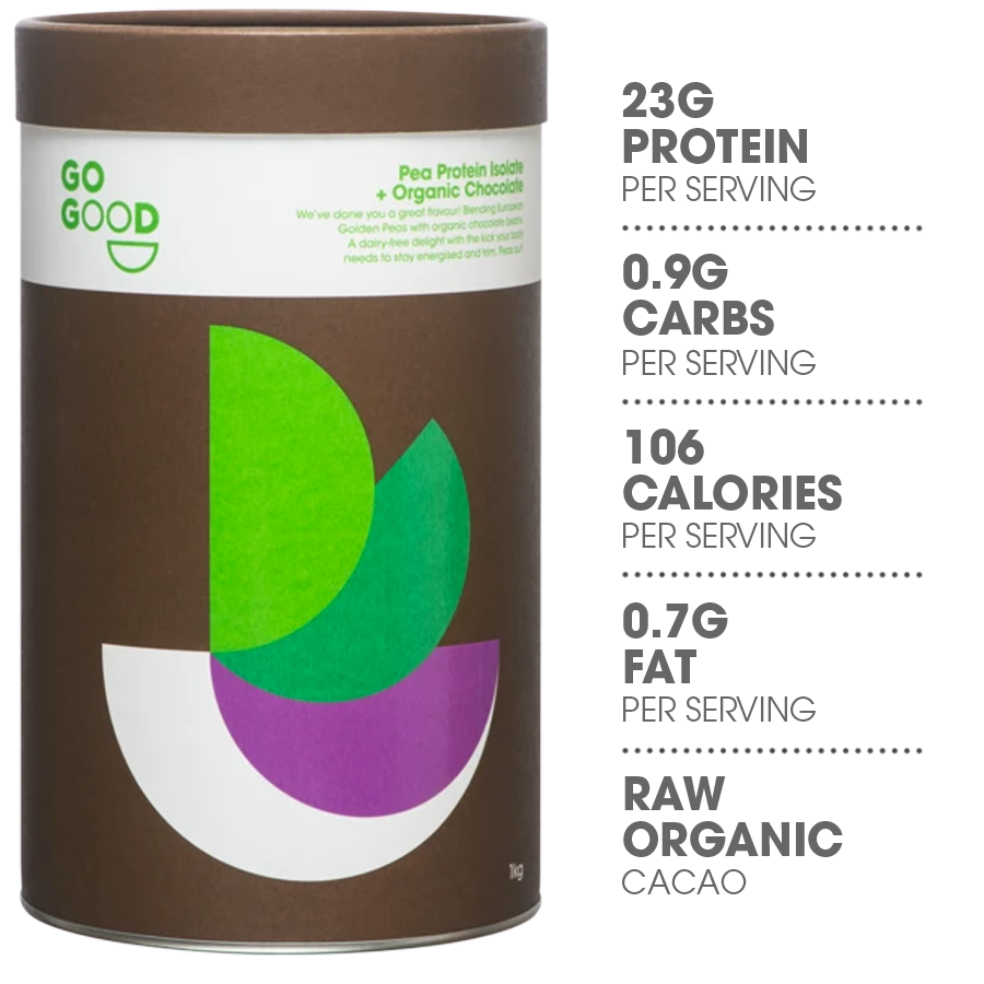 Go Good All Go Good whey and pea protein powder blends.