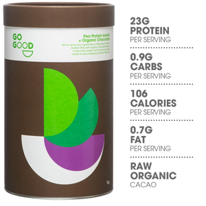 Plant Protein Isolate + Organic Chocolate